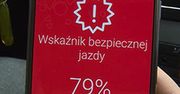Aplikacja ForDrivers nagradza za bezpieczną jazdę