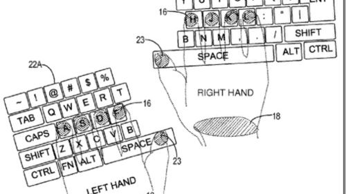 Klawiatura Multitouch 1