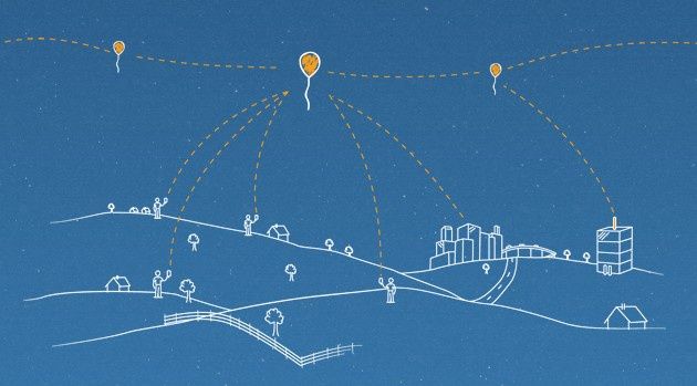 Project Loon