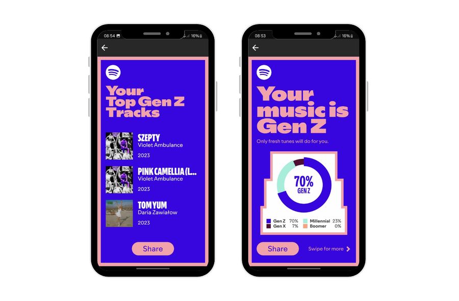 What's your music generation? Spotify wywróży z twojego profilu
