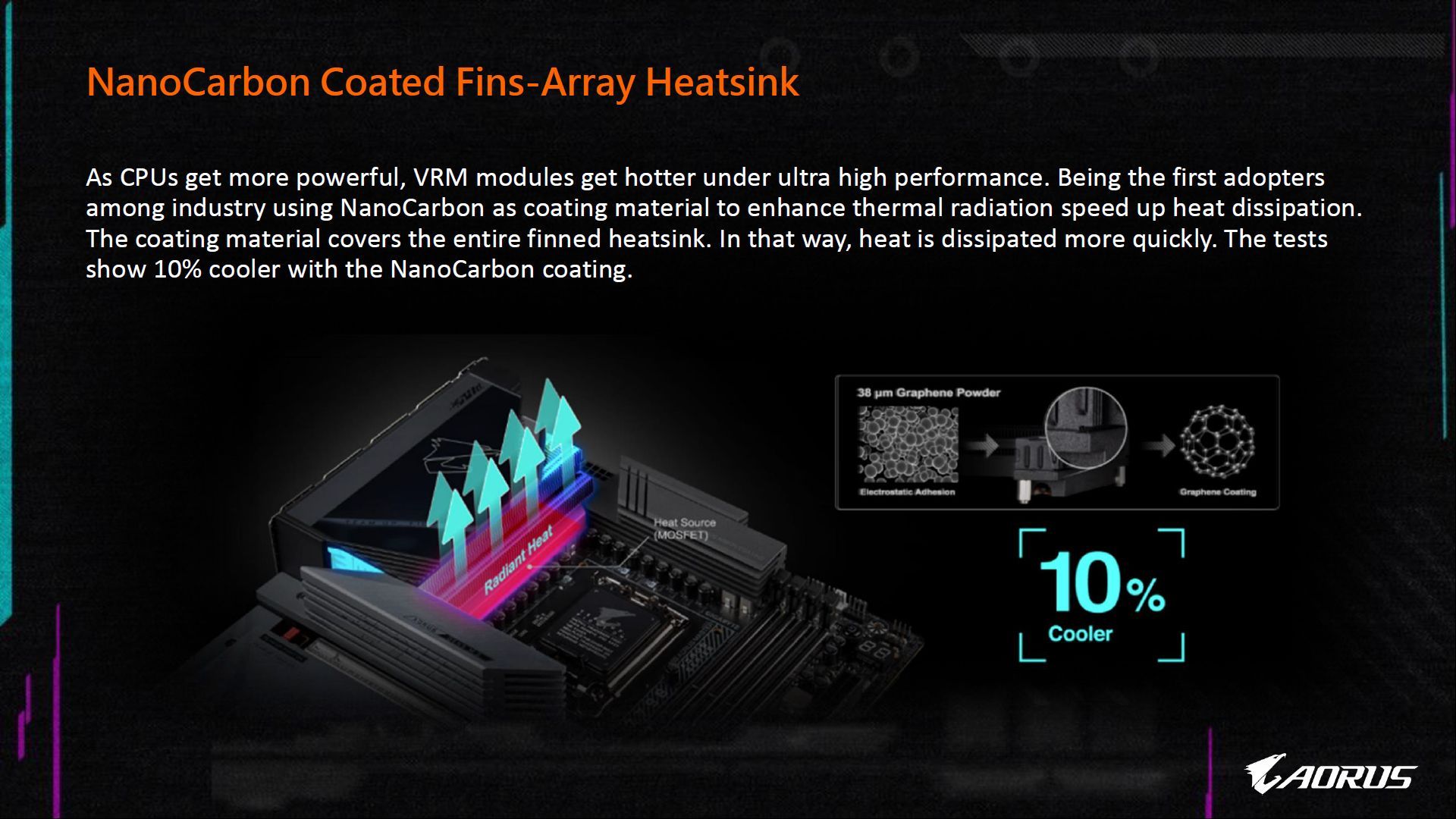 Gigabyte Z790 Aorus Master - sekcja zasilania