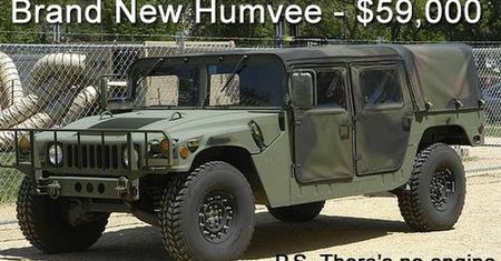 Cywilna wersja Humvee w zestawie zrób to sam za 59 000 dol. [aktualizacja]
