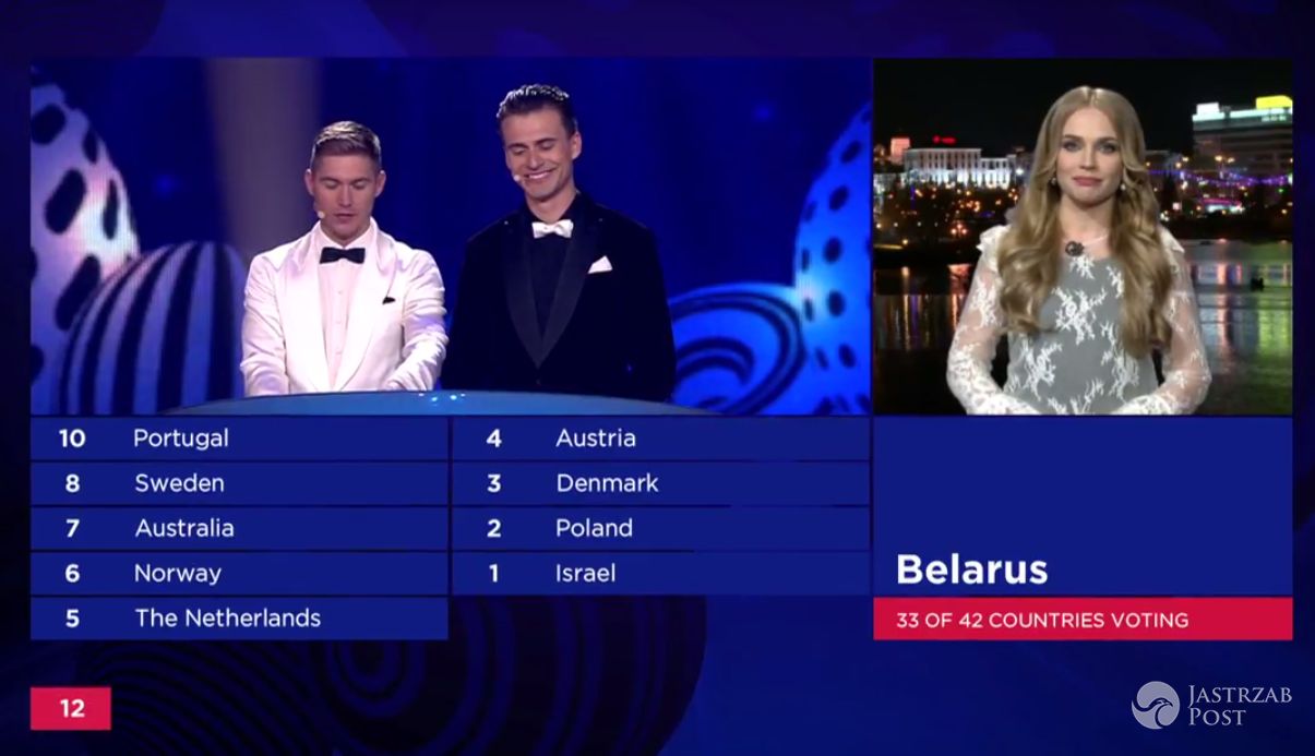 Białoruś - 2 punkty dla Polski na Eurowizji 2017