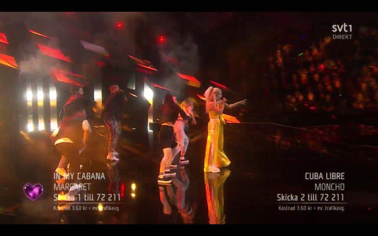 Margaret – In My Cabana – Eurowizja 2018, dogrywka Melodifestivalen 2018