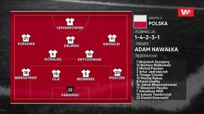Mundial 2018. Japonia - Polska. Nawałka znów miesza składem. "Trudno mu zaufać"