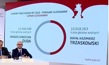 Między kandydatami była niewielka różnica głosów