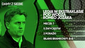 "Damy z siebie wszystko" #2. Roman Kosecki zdecydowanie o Legii: Takich rzeczy nie może być w piłce europejskiej