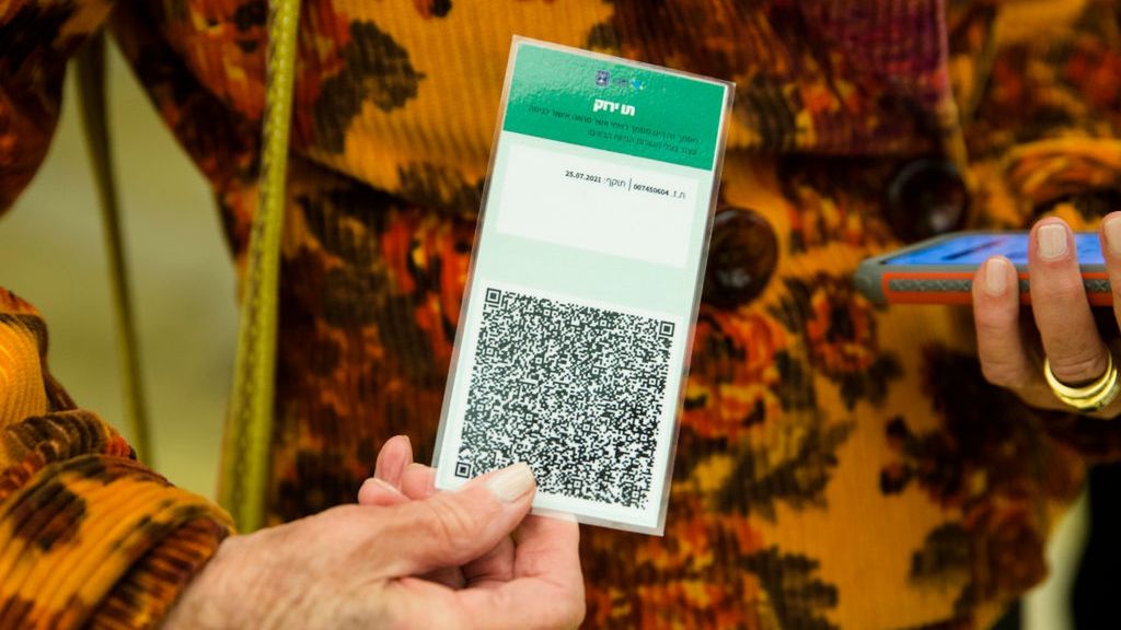 Koniec z Green Pass, czyli paszportem covidowym w Izraelu