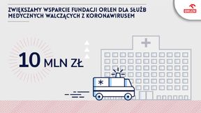 Fundacja ORLEN przekaże łącznie 10 mln zł na ochronę zdrowia i życia Polaków