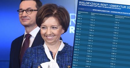 Rok seniorów. Waloryzacja, 13-stka i 14-stka w ramach świątecznych prezentów dla emerytów
