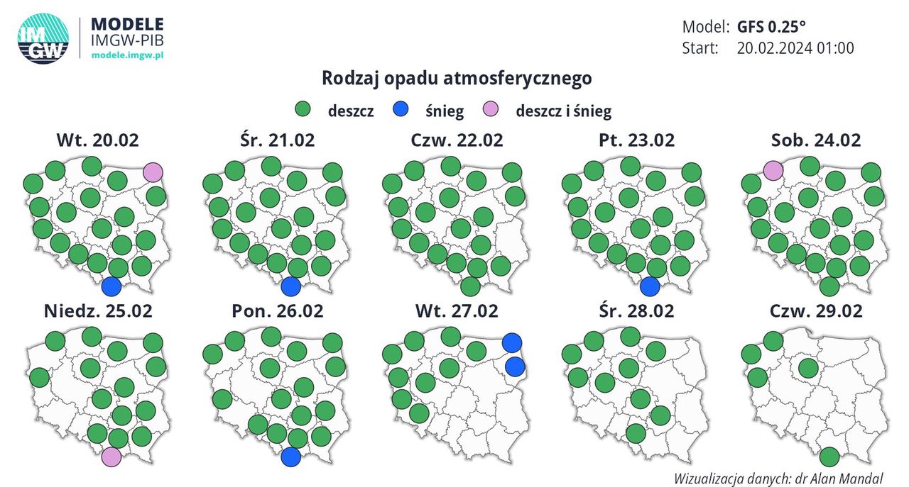 Pogoda na 2 tygodnie. Synoptycy zapowiadają opady