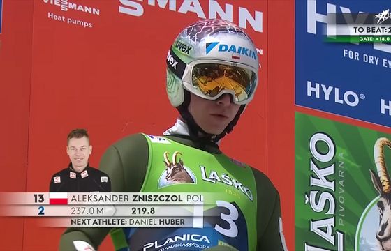 PŚ w skokach narciarskich stracił widzów