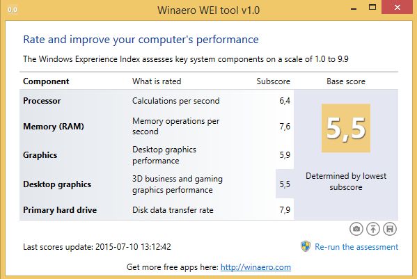Wielki krok naprzód: w VirtualBoksie 4.3 maszyna wirtualna z Windows 8.1 uzyskała wynik 1,0