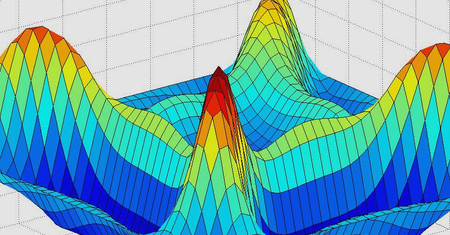 Octave 4.0: otwarty rywal MATLAB-a domyślnie z graficznym interfejsem