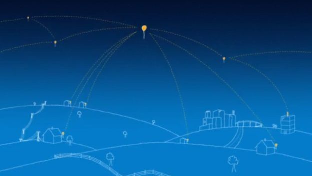 Project Loon - internet z balonów Google'a