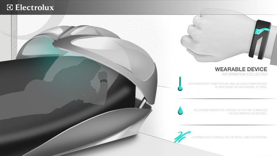 Sprzęt AGD przyszłości: Polak wśród faworytów Electrolux Design Lab 2014 6