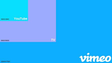 Vimeo z HD 2