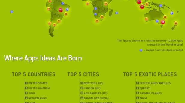 Które regiony świata dostarczają najwięcej androidowych aplikacji? [infografika] 1