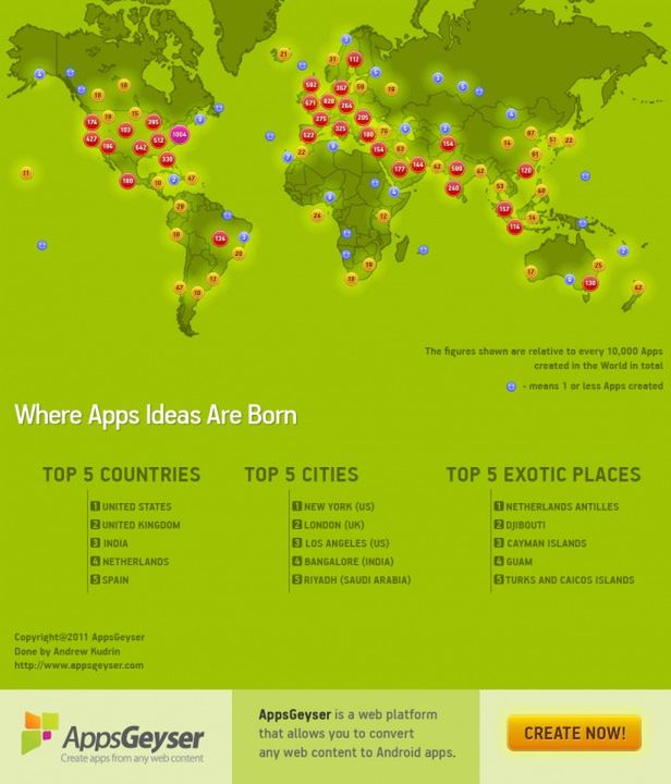 Które regiony świata dostarczają najwięcej androidowych aplikacji? [infografika]