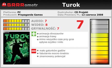 GRRRecenzja - Turok 4