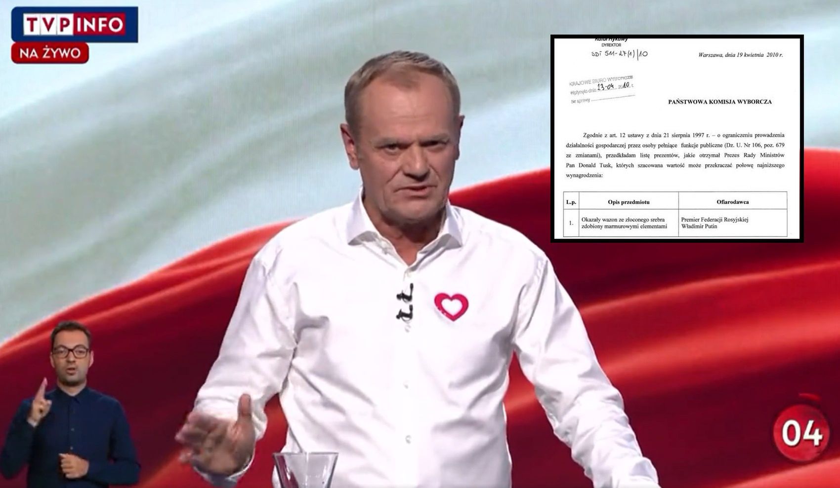 Wazon od Putina. Taki prezent otrzymał Donald Tusk