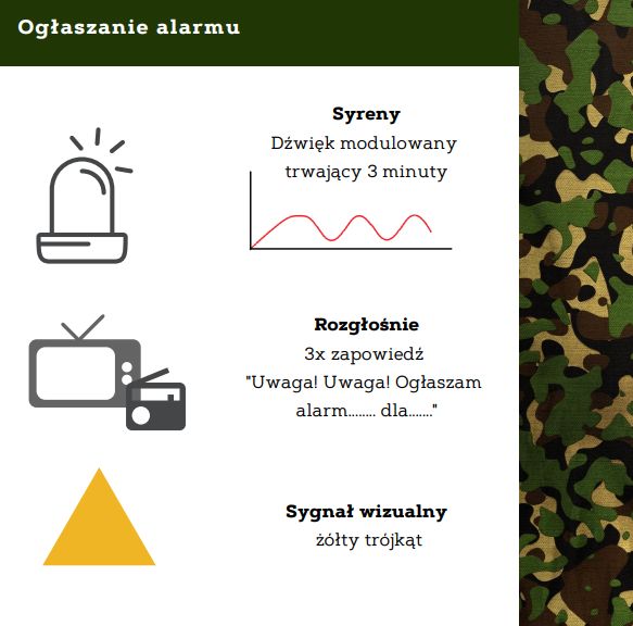 Fragment poradnika RCB