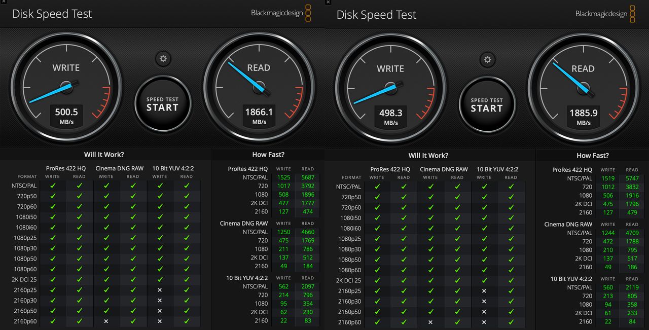 MacBook Air 2018 – test SSD. Wyłączone szyfrowanie vs. włączony FileVault. (Kliknij, aby powiększyć)