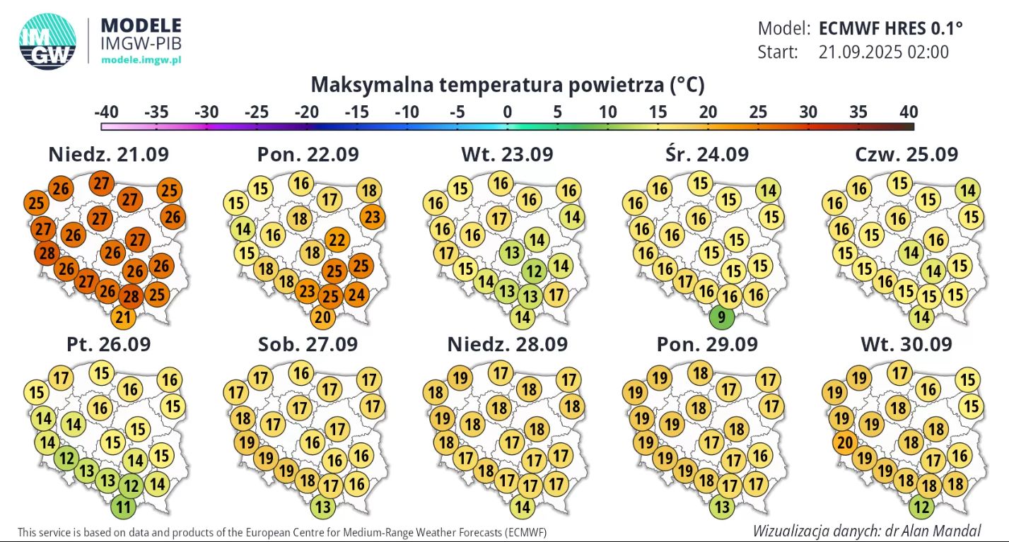 Prognoza na najbliższe 10 dni