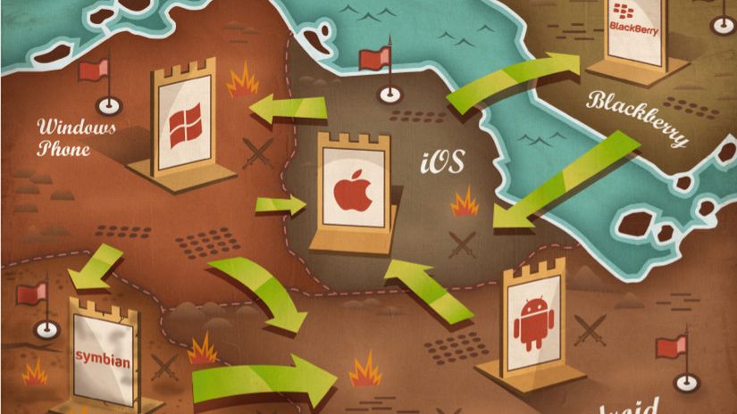 Nie tylko Android i iOS, czyli słów kilka o nowych systemach mobilnych 1