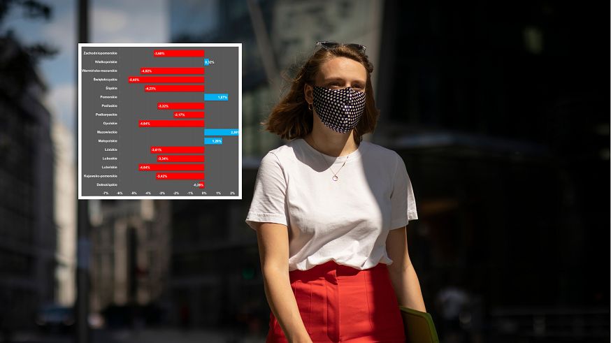 Od marca 2020r. odnotowano w Polsce ponad 247 tys. tzw. zgonów nadmiarowych. To o 20 proc. więcej niż pięcioletnia średnia sprzed pandemii