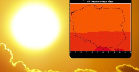 Niebezpieczny upał w Polsce. Wysoki indeks UV
