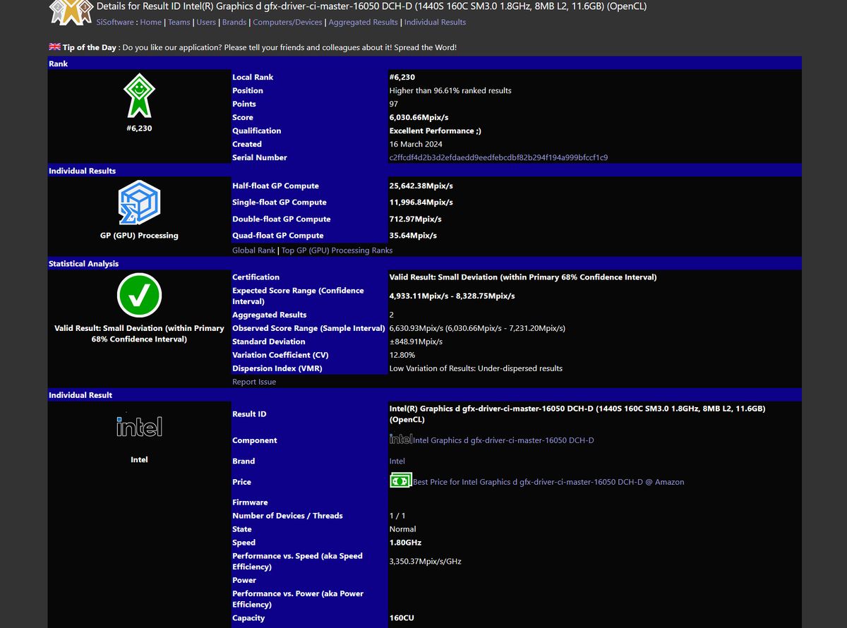 Intel Arc - baza SiSoftware