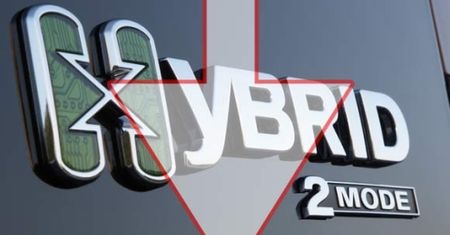 Sprzedaż aut hybrydowych w 2008 zmalała