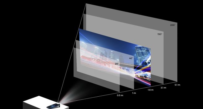 Allview zapowiada smartfon X4 Soul Vision z projektorem