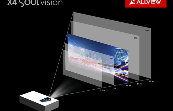 Allview zapowiada smartfon X4 Soul Vision z projektorem