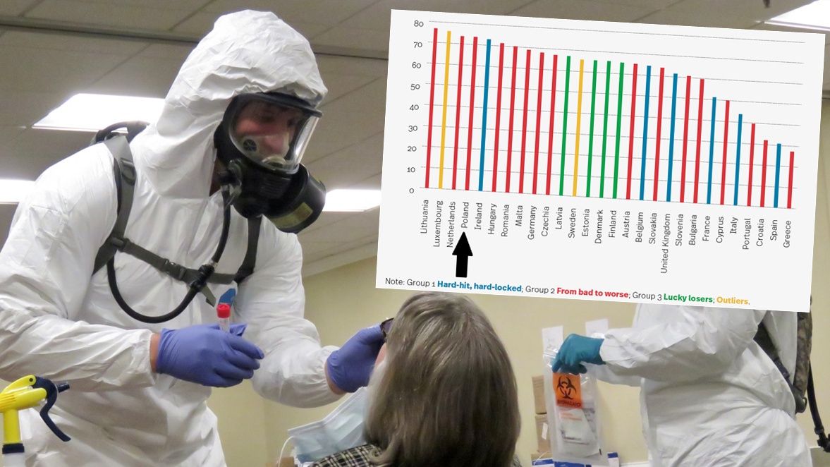 Prognozy dla polskiej gospodarki są dobre.