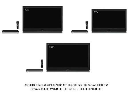 Sharp AQUOS – 20 nowych modeli 1