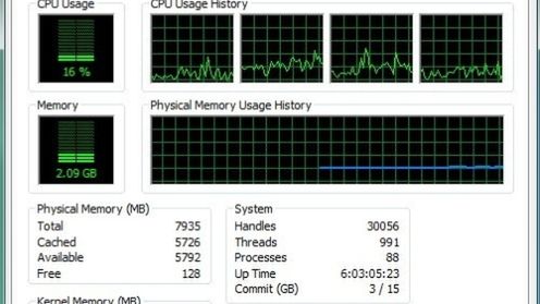 Top 5 alternatyw dla menedżera zadań 1