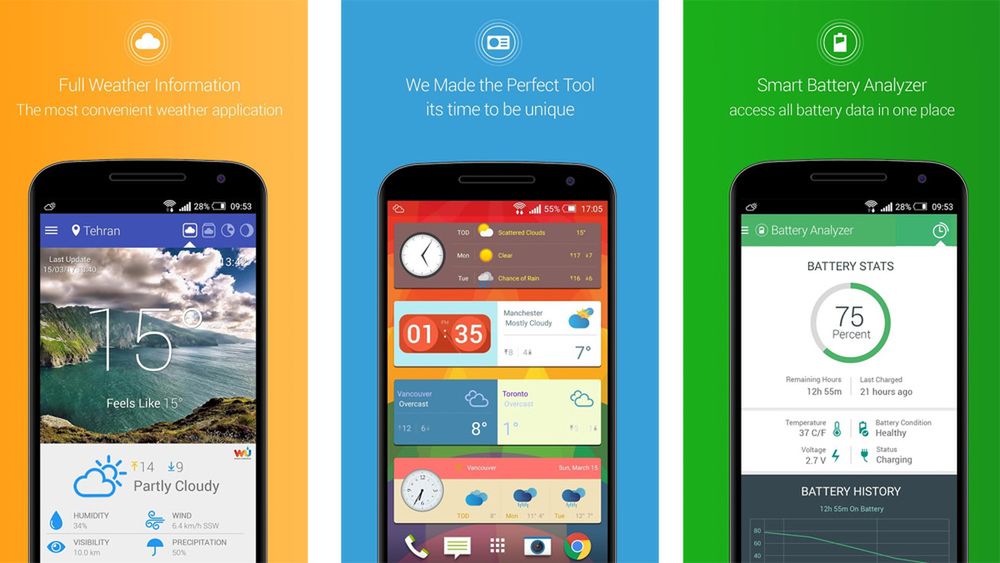 Weekendowy Zestaw Gier i Aplikacji: Szybcy i Wściekli, testy na prawo jazdy oraz unikatowy widżet 5