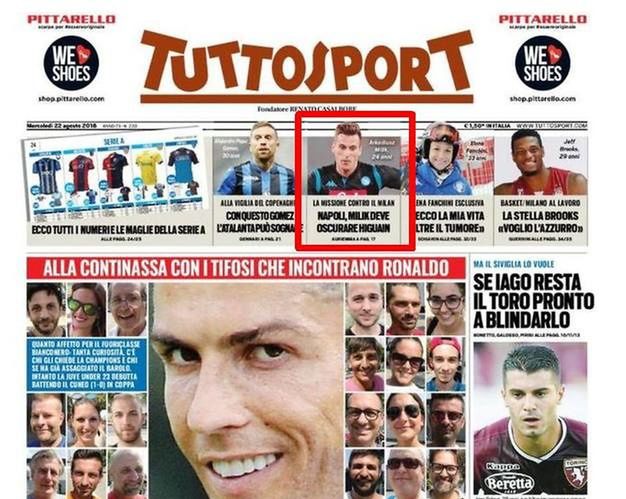 Okładka "Tuttosport"