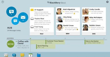 Co sprawia, że BBM jest odporny na spam
