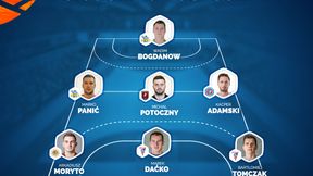 Siódemka 5. kolejki PGNiG Superligi
