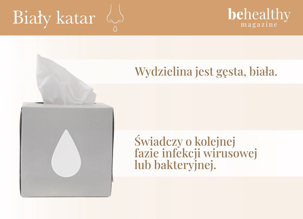 Biały katar