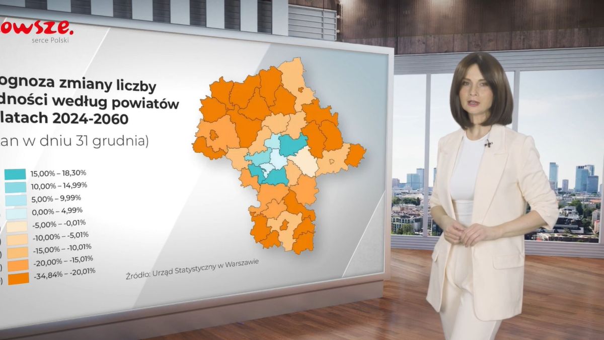 Informacje z Mazowsza