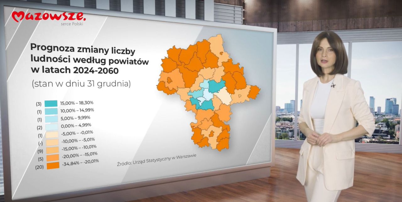 Informacje z Mazowsza odcinek 8