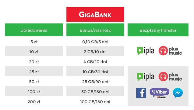 #wSkrócie: data prezentacji Nokii 9, Dni Serwisowe Huaweia i LG G8 ThinQ na zdjęciu 2