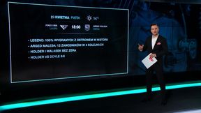 Derby na dobry początek weekendu. Przed nami 4. kolejka PGE Ekstraligi