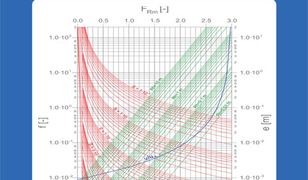 Critical flow at pressurized and ferr-surface conduits