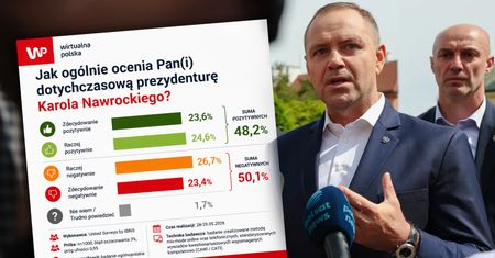 Polacy ocenili Nawrockiego. 50,1 proc. na "nie"