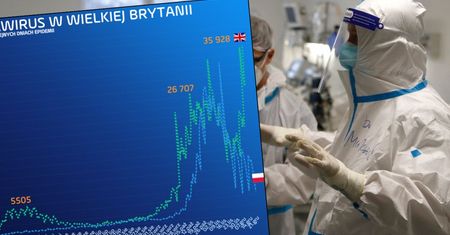 Mutacja koronawirusa już widoczna? Wielka Brytania z o wiele gorszymi wskaźnikami niż Włochy czy Niemcy
